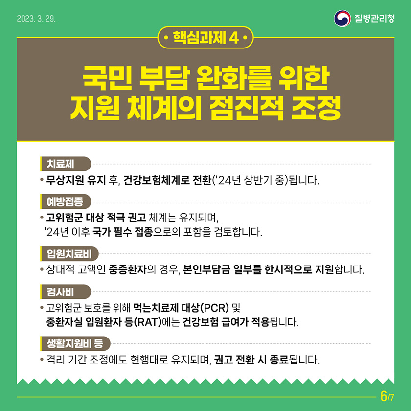 핵심과제4 국민부담 완화를 위한 지원 체계의 점진적 조정 (치료제) ▪ 무상지원 유지 후, 건강보험체계로 전환('24년 상반기 중)됩니다. (예방접종) ▪ 고위험군 대상 권고 체계는 유지되며, '24년 이후 국가 필수 접종으로의 포함을 검토합니다. (입원치료비) ▪ 상대적 고액인 중증환자의 경우, 본인부담금 일부를 한시적으로 지원합니다. (검사비) ▪ 고위험군 보호를 위해 먹는 치료제 대상(PCR) 및 중환자실 입원환자 등(RAT)에는 건강보험 급여가 적용됩니다. (생활지원비 등) ▪ 격리 기간 조정에도 현행대로 유지되며, 권고 전환 시 종료됩니다.